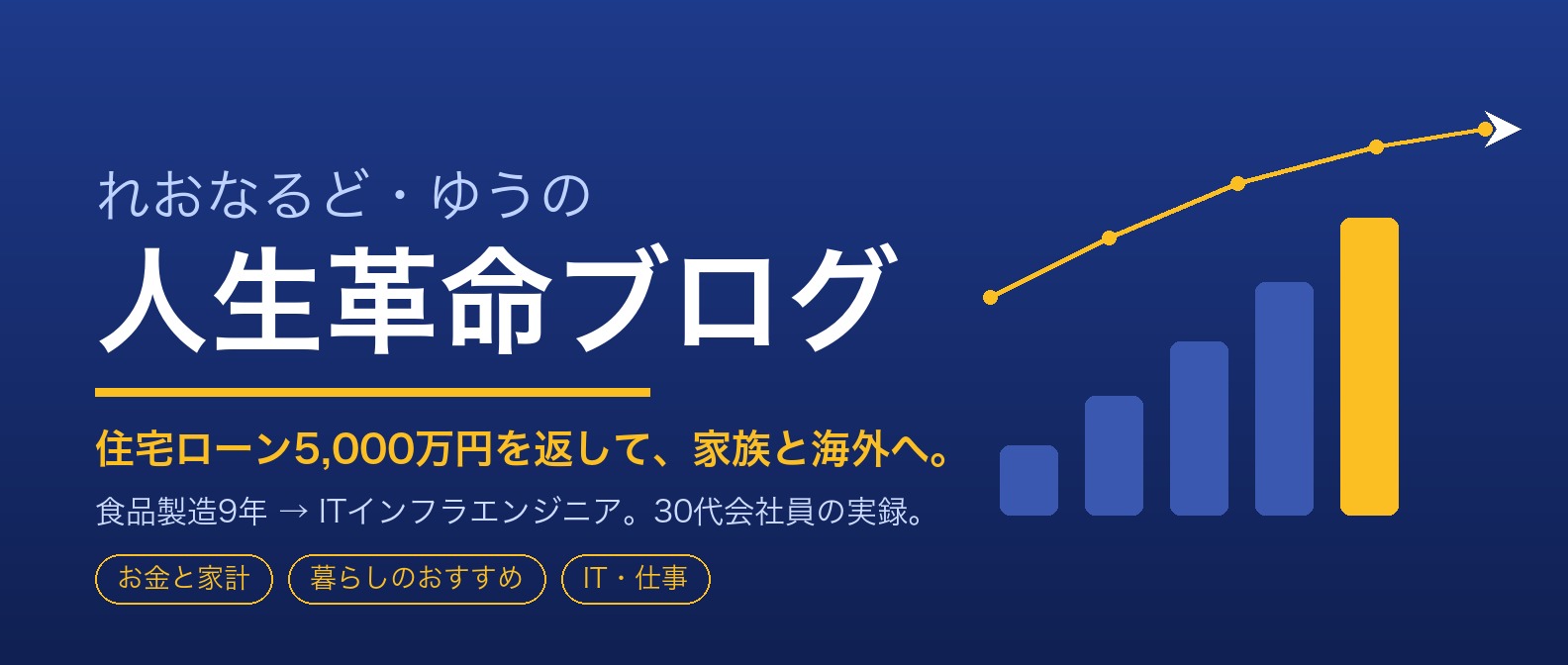 れおなるど・ゆうの人生革命ブログ