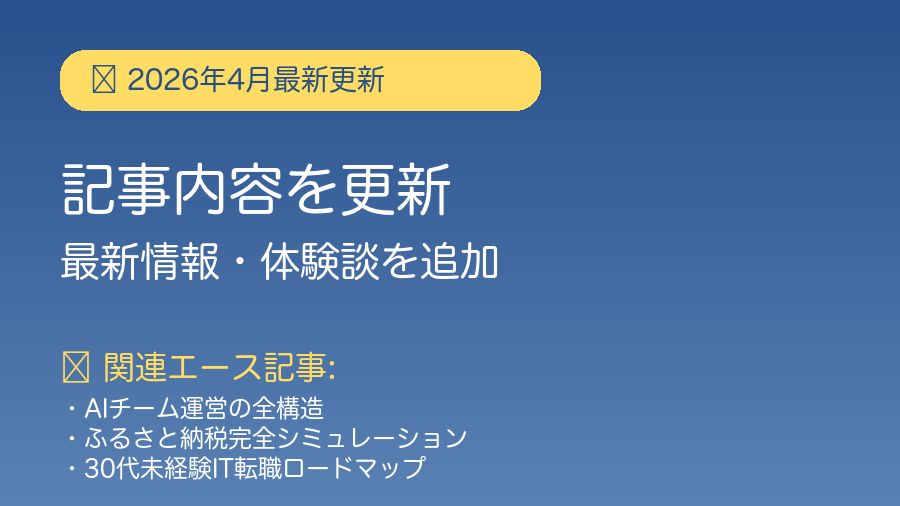 2026年4月最新更新バナー