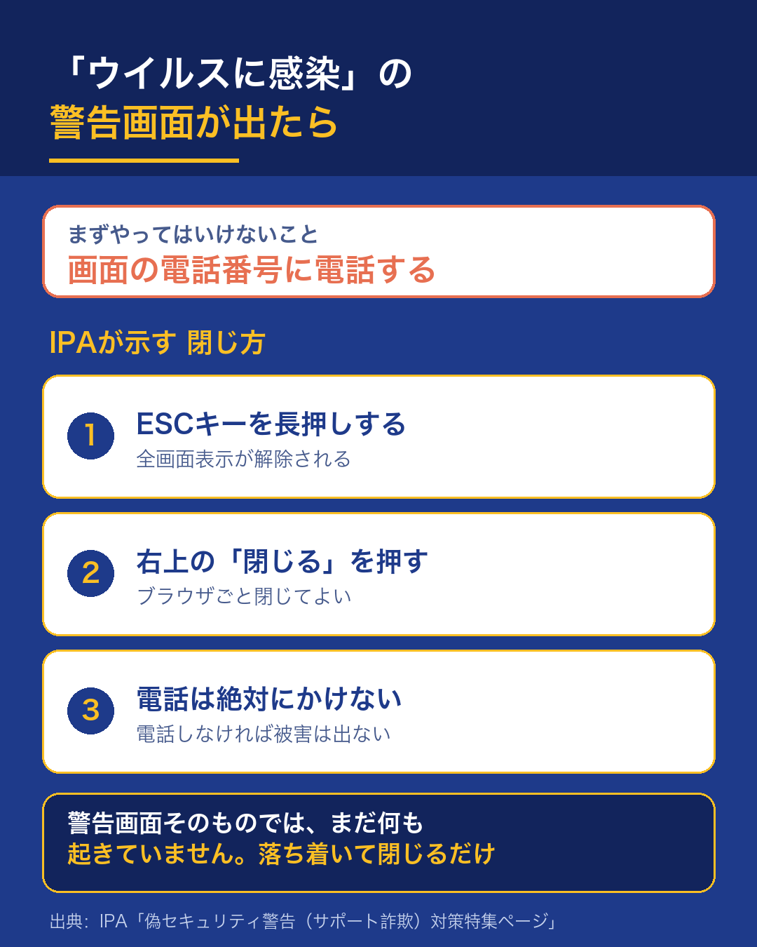 偽警告が出たときの手順。慌てて電話するのが唯一のNG