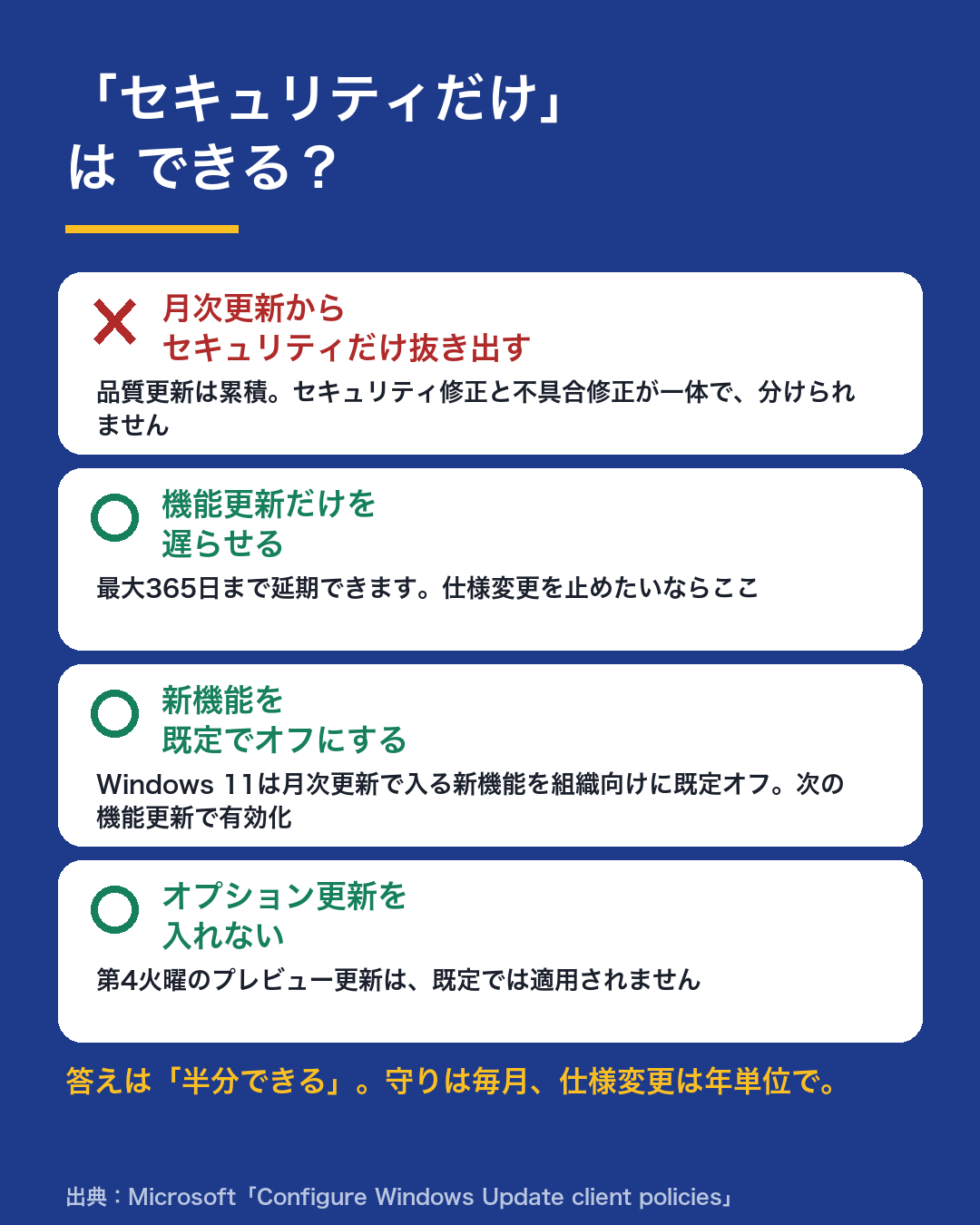 月次更新からセキュリティだけを抜き出すことはできないが、機能更新だけを遅らせることはできる
